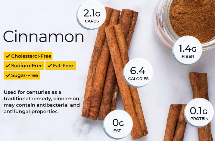 Cinnamon bark extract benefit 1 Cinnamon bark extract benefit 1